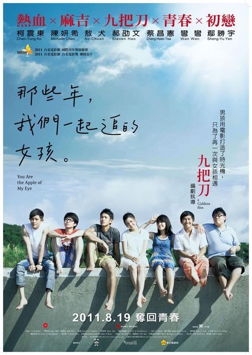 布里奇波特电机学院 Physics degree